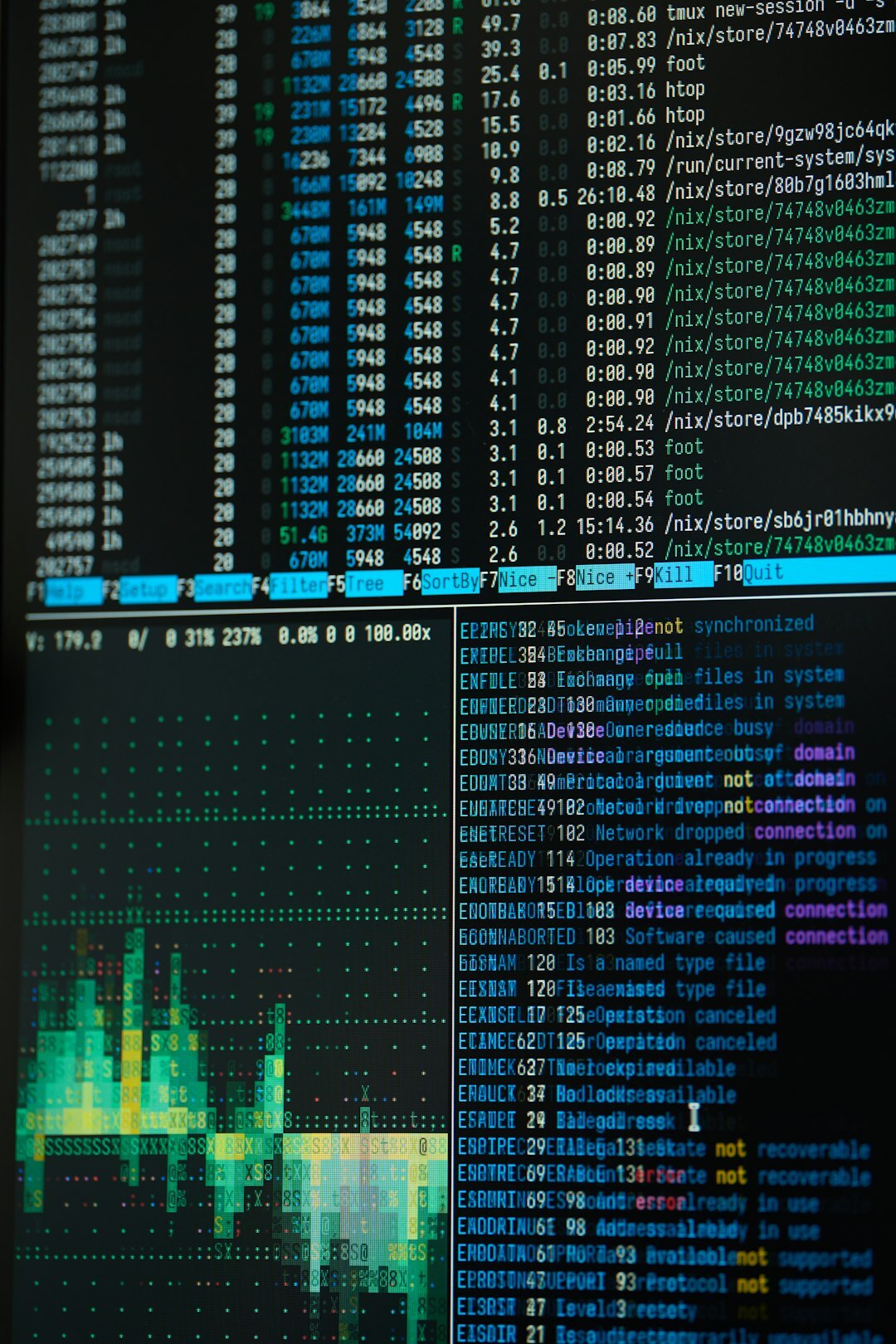 Cybersecurity analyst monitoring security dashboards on multiple screens